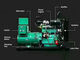 Máy phát điện Diesel mở 280 KW 350 KVA Bảo hành 12 tháng cho công nghiệp